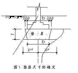 軟弱地基的處理及換土墊層的設(shè)計應用