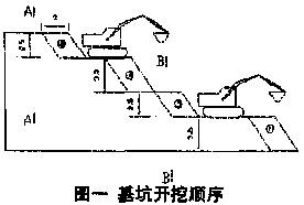 水利工程項目施工成本控制與管理優(yōu)化研究  第2張