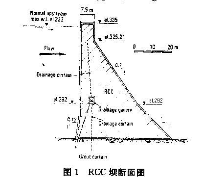 Canabrava工程的設(shè)計和施工特性