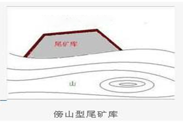 尾礦庫工程中為什么用土工膜？  第5張